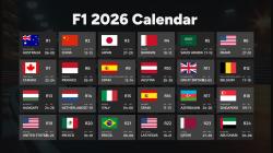 F1 Schedule 2026: Full Race Calendar, Dates, and Venues Explained